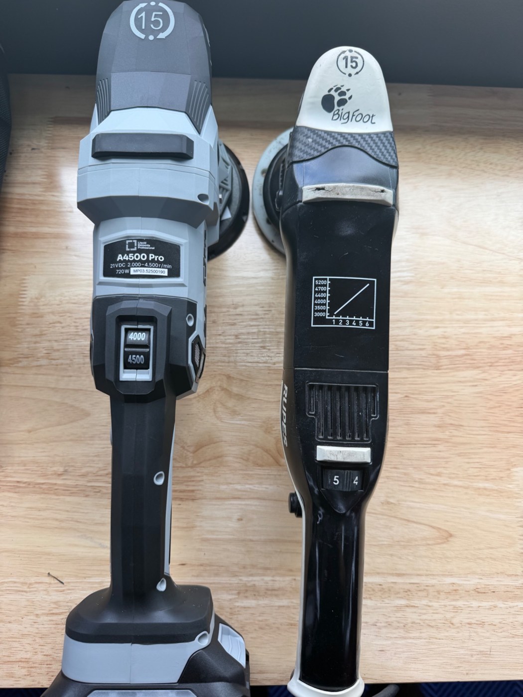 Professional polishers